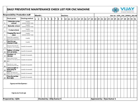 cnc machine layout checklist